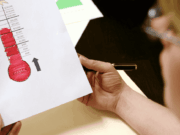 10 Creative Fundraising Ideas That Actually Work for Athletics Programs A red fundraising thermometer graphic showing progress toward a donation goal. The rising bar symbolizes money raised, representing community support and successful athletics fundraising.