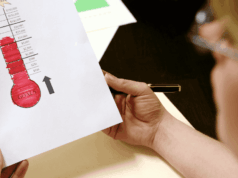 10 Creative Fundraising Ideas That Actually Work for Athletics Programs A red fundraising thermometer graphic showing progress toward a donation goal. The rising bar symbolizes money raised, representing community support and successful athletics fundraising.